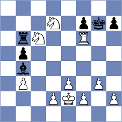 Theodorou - Kurchenko (chess.com INT, 2025)