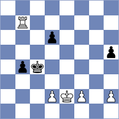 Ilamparthi - Sellitti (chess.com INT, 2024)