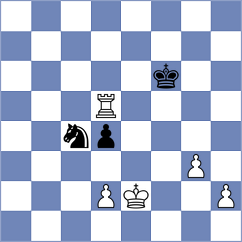 Burmakin - Derlich (chess.com INT, 2025)