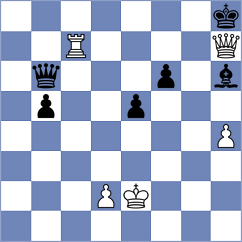 Prithu - Liu (chess.com INT, 2025)