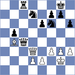 Gutierrez Olivares - Anakok (chess.com INT, 2025)