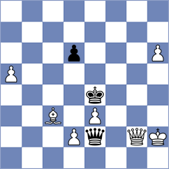 Rakhmanov - Sadhwani (chess.com INT, 2024)