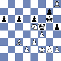 Goncalves - Wang (chess.com INT, 2023)