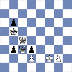 Saydaliev - Tikhonov (chess.com INT, 2025)