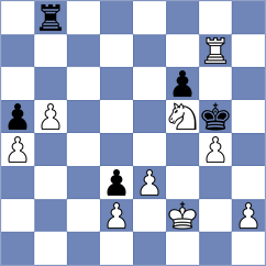 Ocampo Pacheco - Krishan Rani (Chess.com INT, 2020)