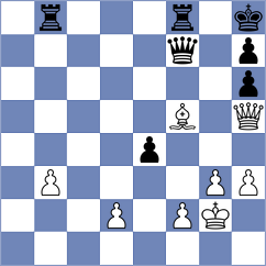 Sharifov - Martinez Ramirez (chess.com INT, 2024)