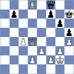 Boder - Wu (chess.com INT, 2024)