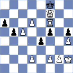 Aarav - Simonovic (chess.com INT, 2023)