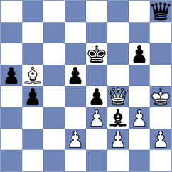 Sailer - Cagara (chess.com INT, 2025)