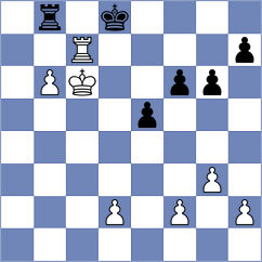 Mohammad - Terletsky (Chess.com INT, 2018)