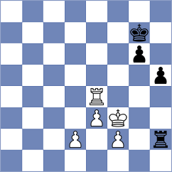 Vila Dupla - Osmonbekov (chess.com INT, 2023)