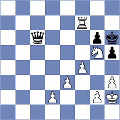 Tologontegin - Karas (chess.com INT, 2025)