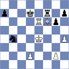 Howell - Le Tuan Minh (chess.com INT, 2022)