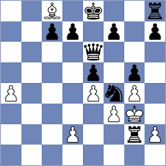 Nasrolahi - Ansari (Chess.com INT, 2021)