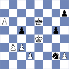 Novak - Nosek (Prague, 2004)