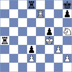 Mendoza - Asish Panda (chess.com INT, 2025)