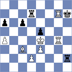 Iturrizaga Bonelli - Biag (Chess.com INT, 2017)