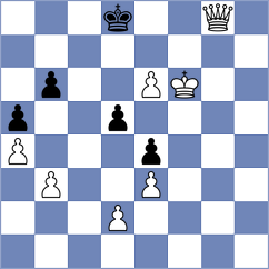 Dorrance - Diaz Cesar (chess.com INT, 2025)