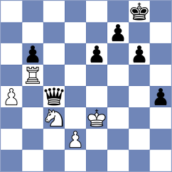 Nguyen - Harsha (Chess.com INT, 2020)