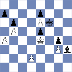 Sai - Ebrahimi Herab (chess.com INT, 2025)