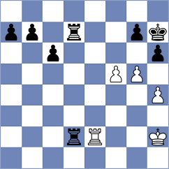 Gosh - Turcsanyi (chess.com INT, 2025)