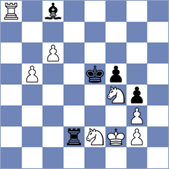 Mirzoev - Le Tuan Minh (chess.com INT, 2022)