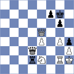 Hardaway - Atanejhad (chess.com INT, 2022)