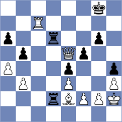 Gasparyan - Medina (chess.com INT, 2025)