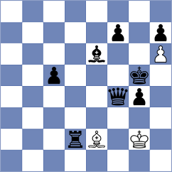 Zieba - Sklokin (chess.com INT, 2025)