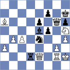 Schneider - Mehler (Germany, 1983)