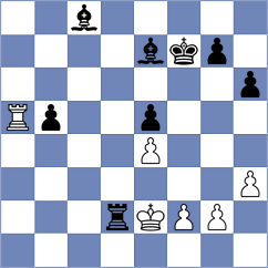 Mendes Aaron Reeve - Wafa (chess.com INT, 2025)