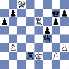 Wawrinsky - Rueger (Augsburg, 2002)