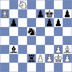 Llanos - Langner (Chess.com INT, 2020)