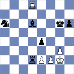 Manafov - Bortnyk (Chess.com INT, 2021)