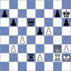 Galvez Perez - Sanz (Zaragoza, 1990)