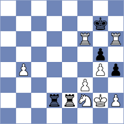 Papasimakopoulos - Naranjo Moreno (chess.com INT, 2025)