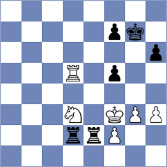 Karas - Petrova (Chess.com INT, 2020)