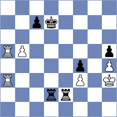 Gavrilescu - Mostbauer (Chess.com INT, 2020)