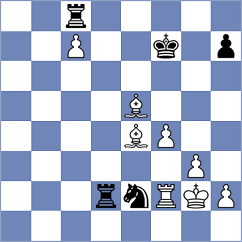 Lagarde - Lukiyanchuk (chess.com INT, 2024)