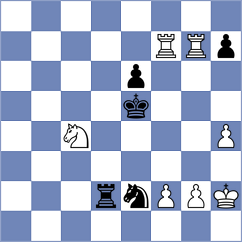 Riehle - Atanasov (Chess.com INT, 2019)