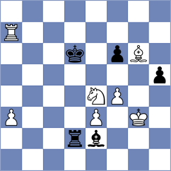 Zaksaite - Shevchenko (chess.com INT, 2025)