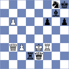 Dvirnyy - Nakamura (chess.com INT, 2024)
