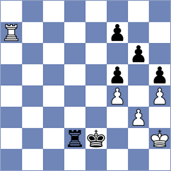 Guliev - Khanin (chess.com INT, 2023)