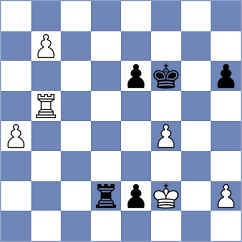 Suleymanli - Kalinoglu (lichess.org INT, 2022)