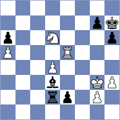 Gledura - Caruana (chess.com INT, 2024)