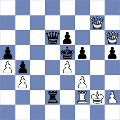 Tay - Haznedaroglu (Chess.com INT, 2019)