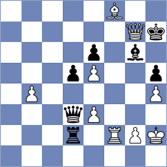 Portal Ramos - Arabidze (chess.com INT, 2024)