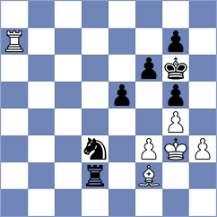 Maiorov - Marchesich (chess.com INT, 2025)