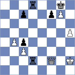 Eljanov - Abdusattorov (Chess.com INT, 2020)
