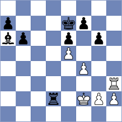 Awoki - Martinez Molina (Chess.com INT, 2020)